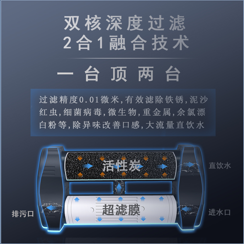 厨房超滤双核双子星净水器